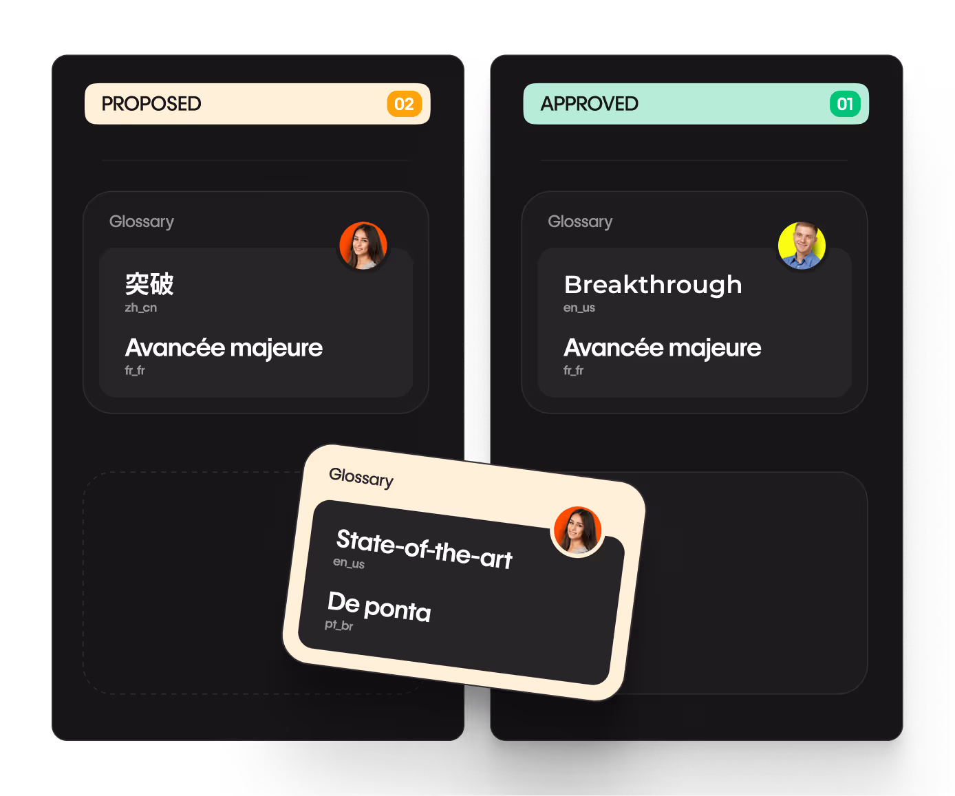 interface of a tool called terminology
