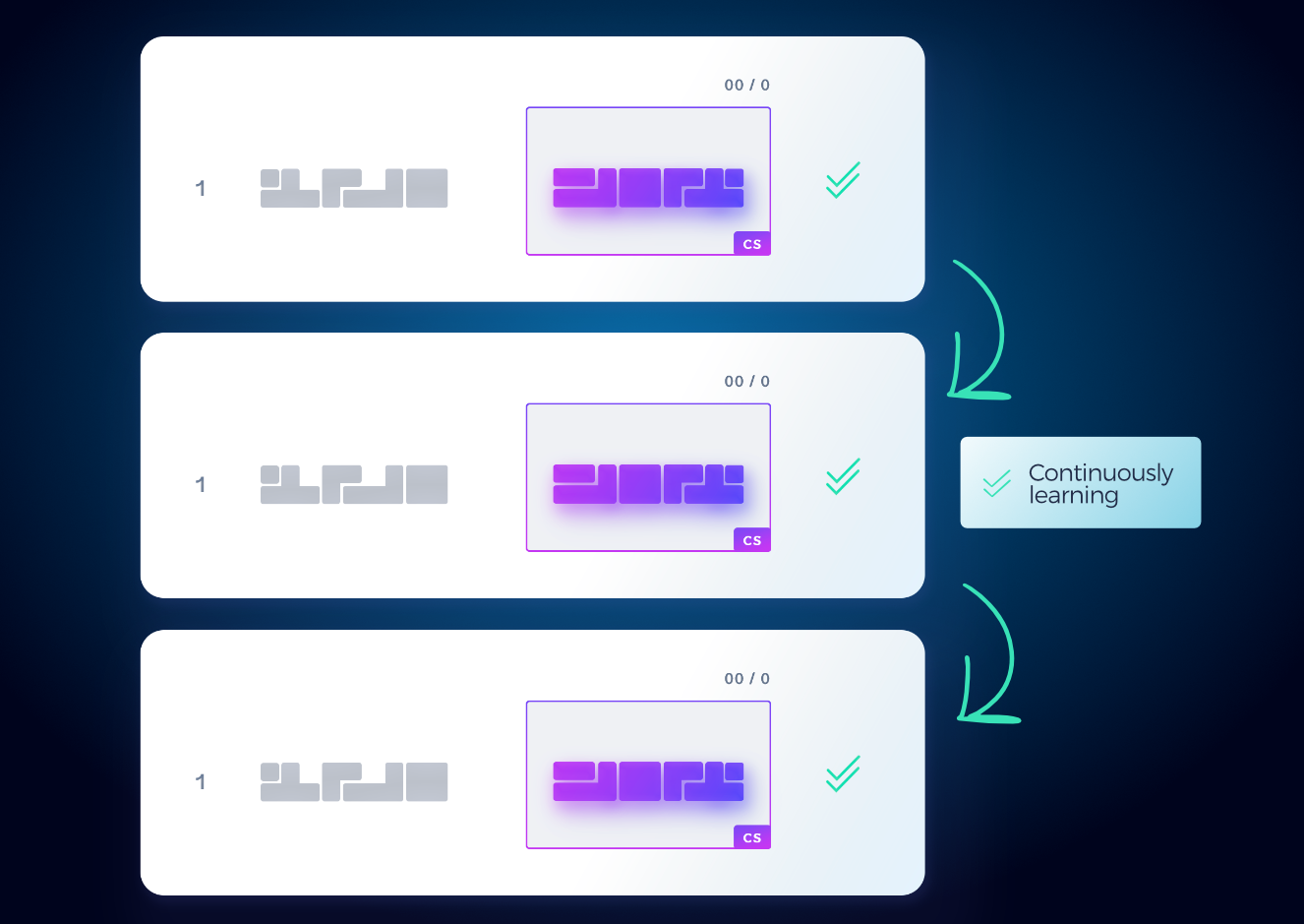 upload of documents in wxrks