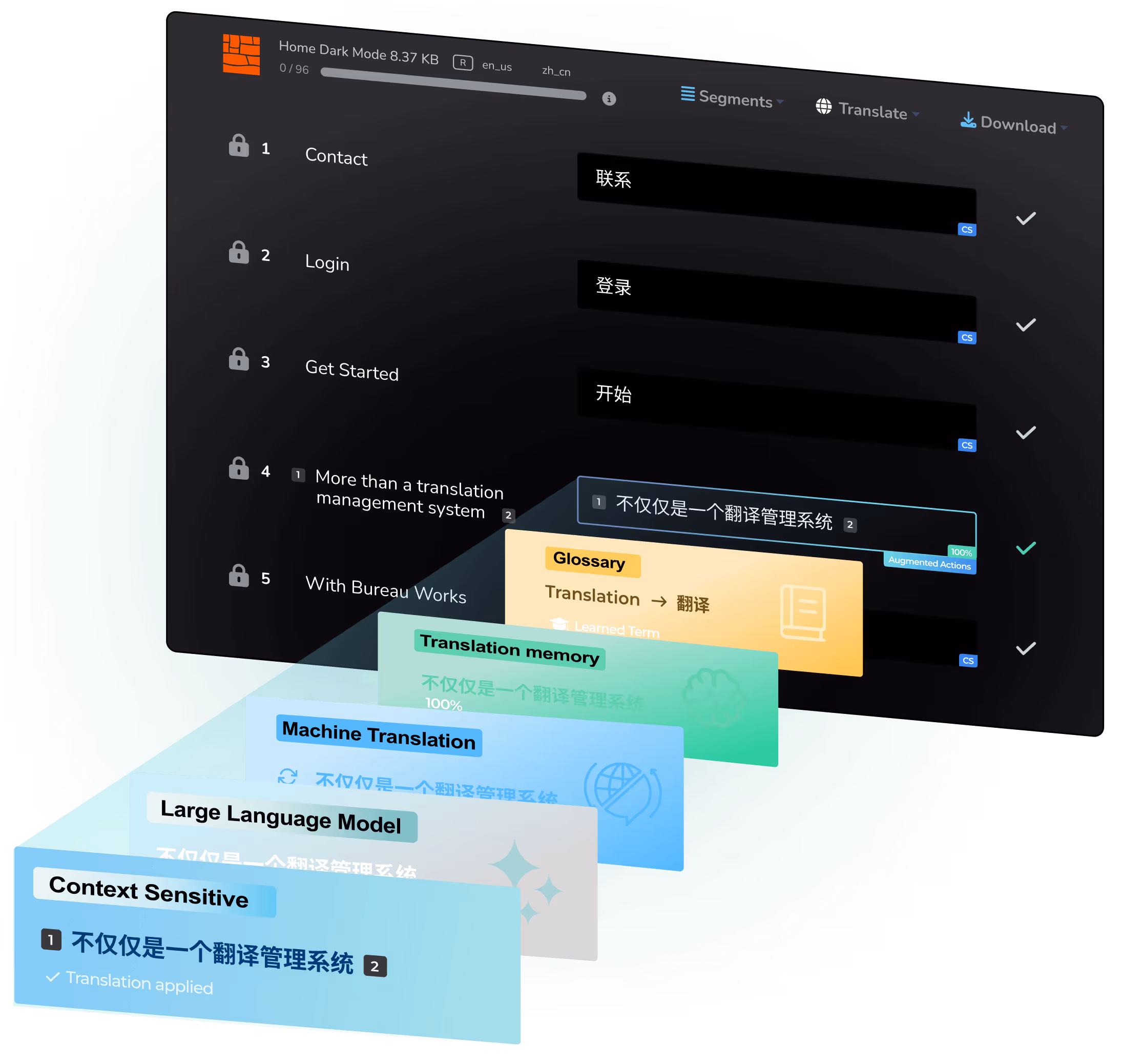 Model routing across providers in wxrks Model Management