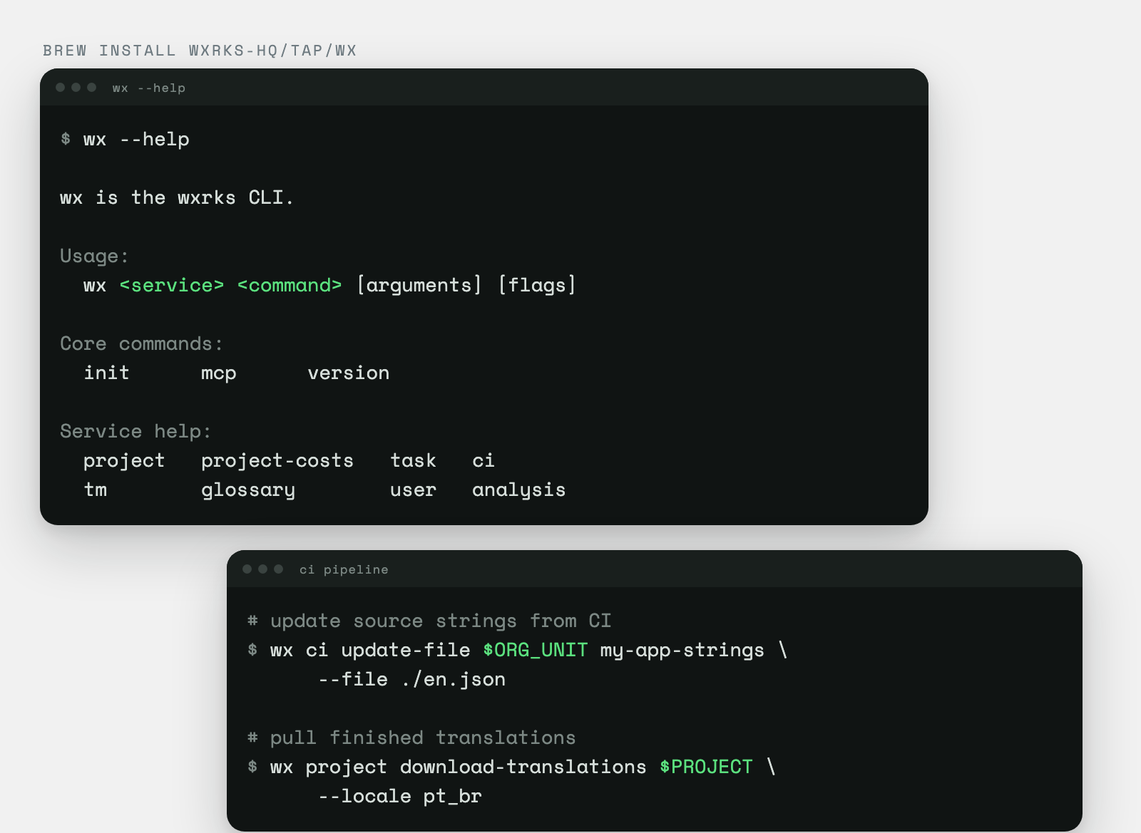 The wx command-line tool: wx --help output beside a CI pipeline running wx ci update-file and wx project download-translations.