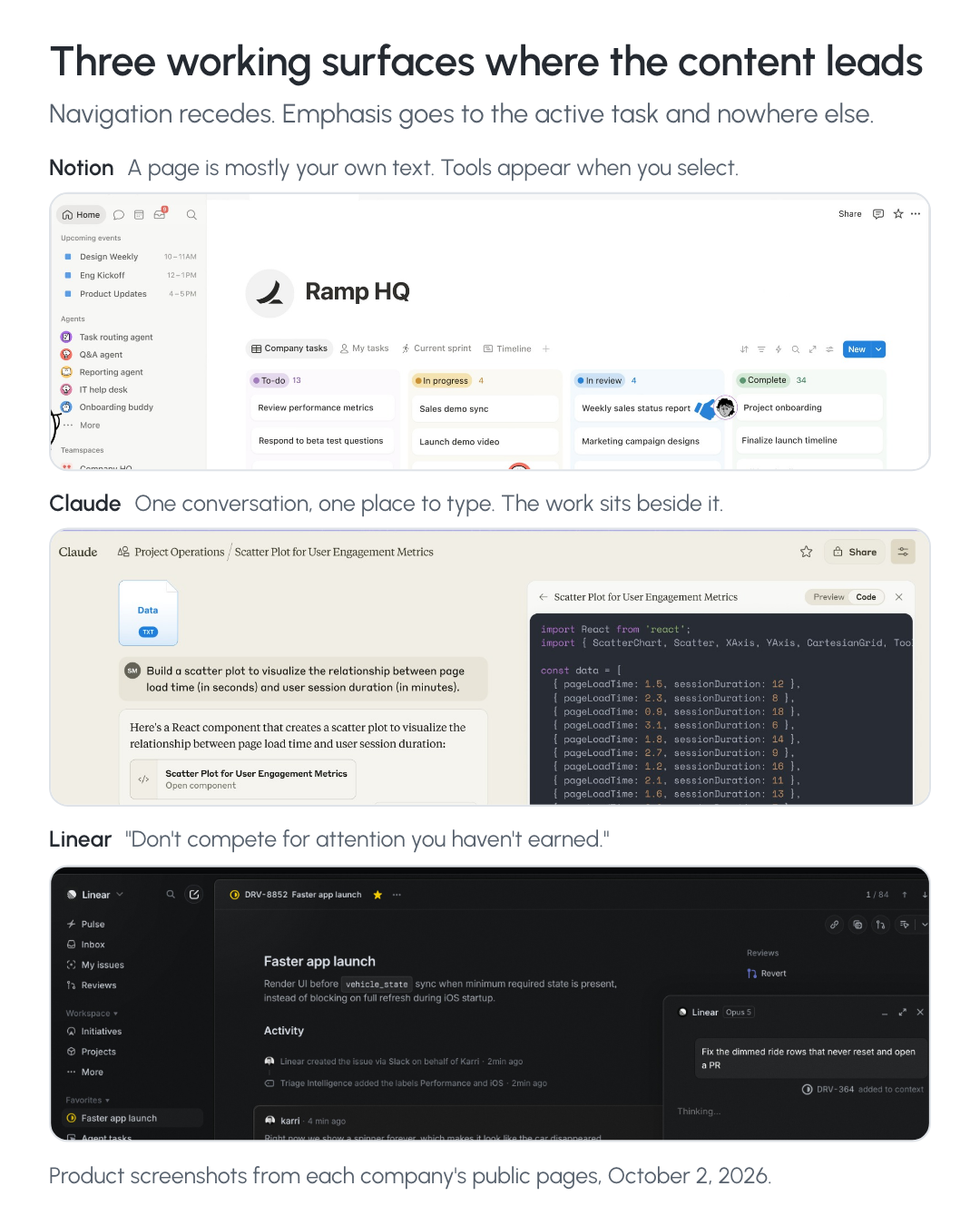 Notion, Claude, and Linear, three working surfaces where the content stays in focus and the navigation recedes